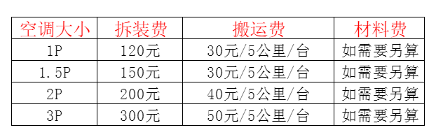 洮南空调移机及费用电话在哪里找
